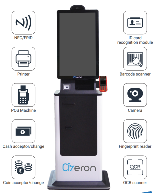 A Compact transaction device with multiple cash dispensers, and a card reader features design.