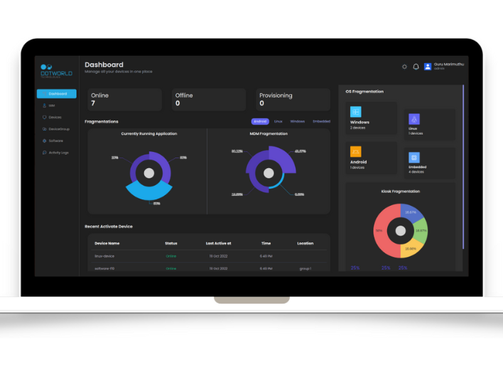 A representation of a dashboard with the word 